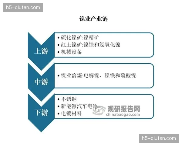 产业链上游伙伴共建底层协议 驱动制播元数据在终端间的无缝流转