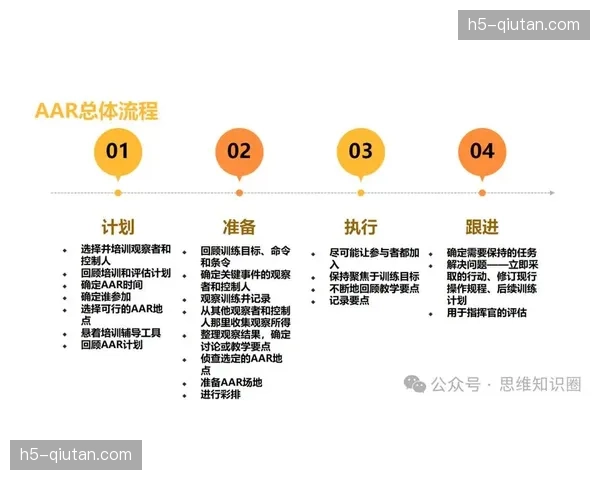 数据深度复盘：为何标准杆上果岭率成为威士伯锦标赛决定性数据